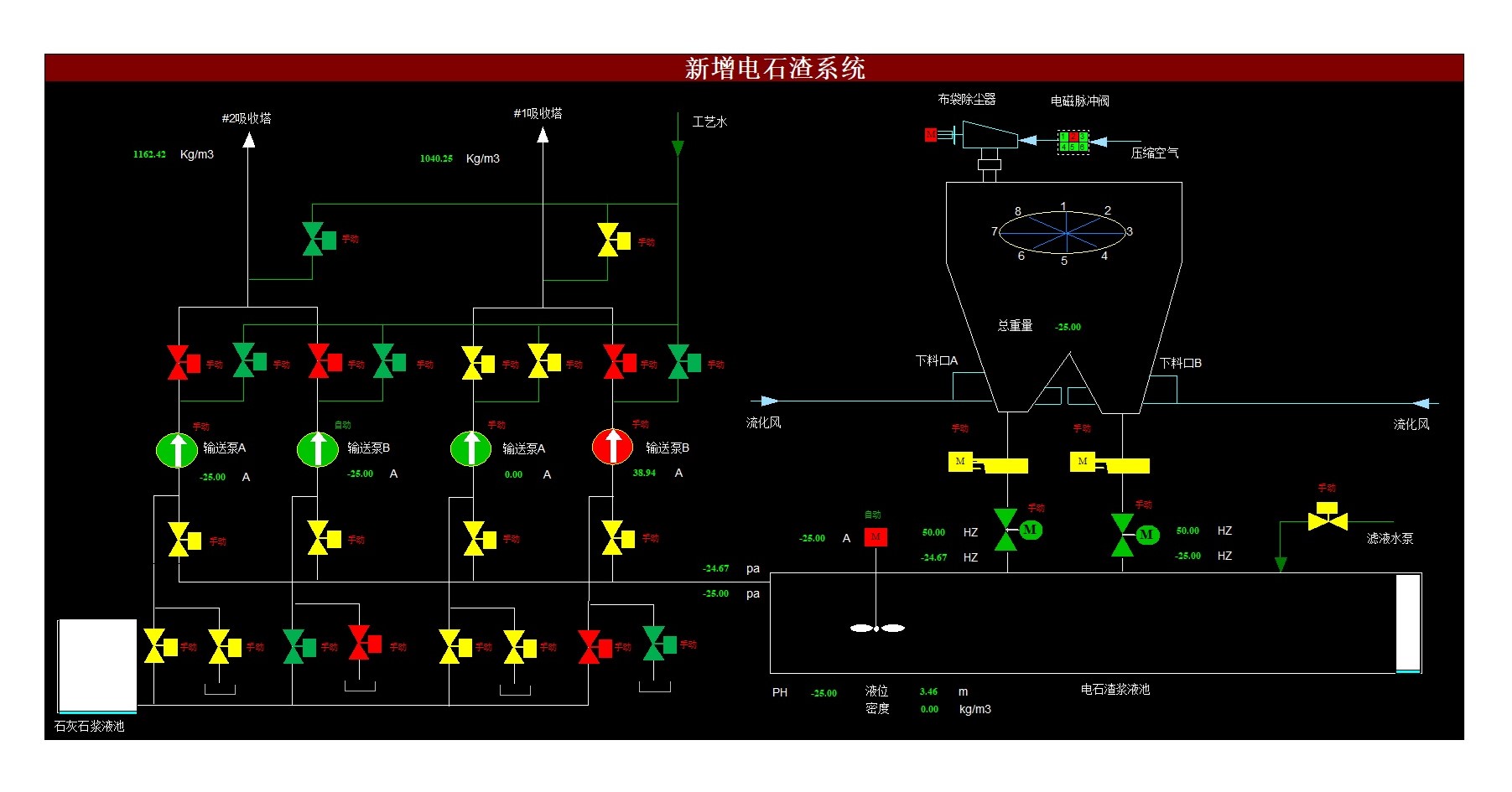 图为山西王曲公司新增电石渣系统